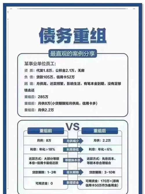 企业银行贷款抵押率规定,影响因素与风险控制 企业银行贷款抵押率规定,影响因素与风险控制