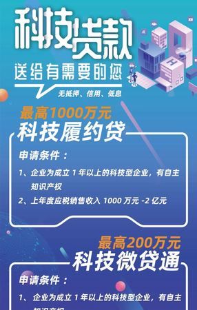 科技型企业信用贷款,助力创新发展的金融引擎 科技型企业信用贷款,助力创新发展的金融引擎