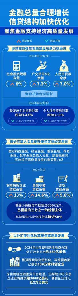 企业银行贷款整合,优化资源与提升效益的关键策略 企业银行贷款整合,优化资源与提升效益的关键策略