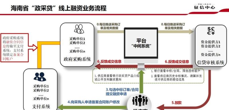 助力小微企业成长,兴业小微企业抵押贷款的优势与实践 助力小微企业成长,兴业小微企业抵押贷款的优势与实践