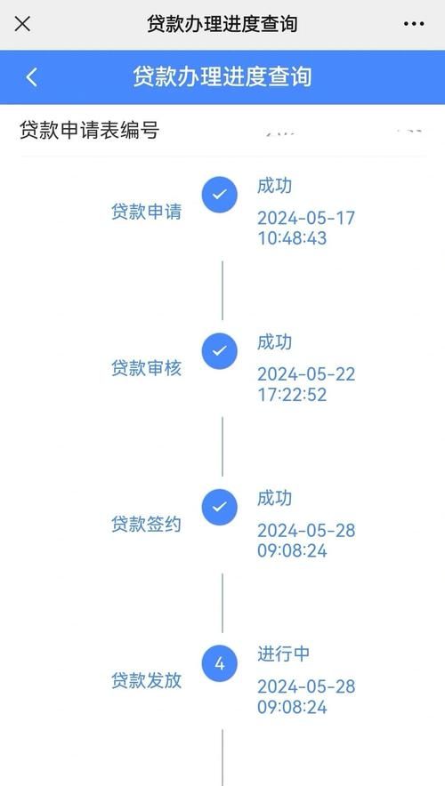 企业银行贷款审核时间全解析 企业银行贷款审核时间全解析