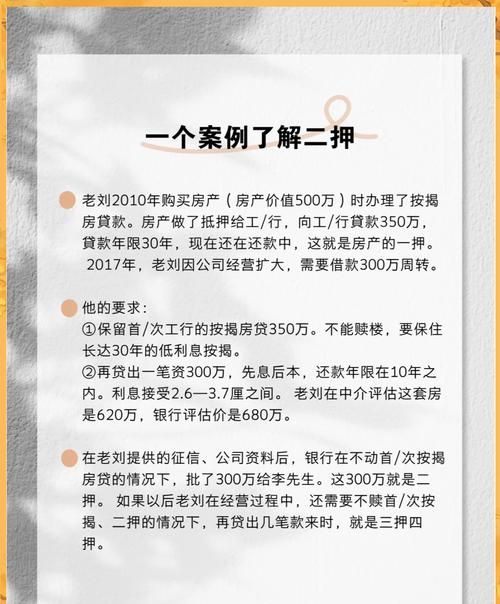 惠州房子二押贷款利率全解析 惠州房子二押贷款利率全解析