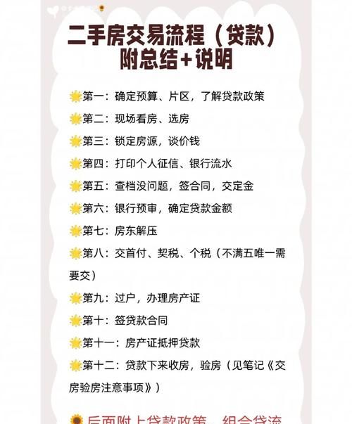 二手房贷款全攻略之银行房产抵押贷款篇 二手房贷款全攻略之银行房产抵押贷款篇