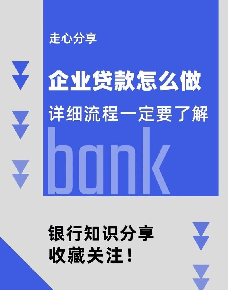 企业重组银行贷款怎么办 企业重组银行贷款怎么办