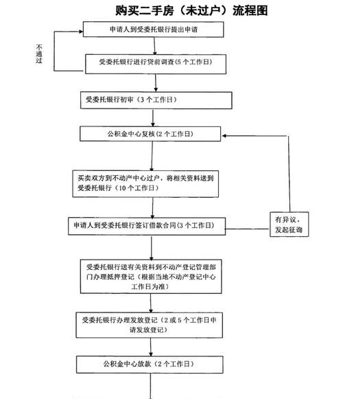 惠州建行教师贷款额度全解析 惠州建行教师贷款额度全解析