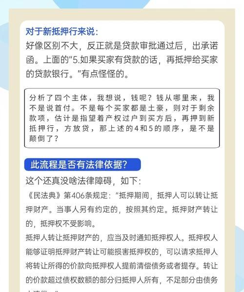 二手房交易中房产抵押的那些事儿 二手房交易中房产抵押的那些事儿