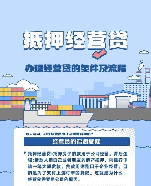 企业商品房私人抵押贷款,风险与机遇并存 企业商品房私人抵押贷款,风险与机遇并存