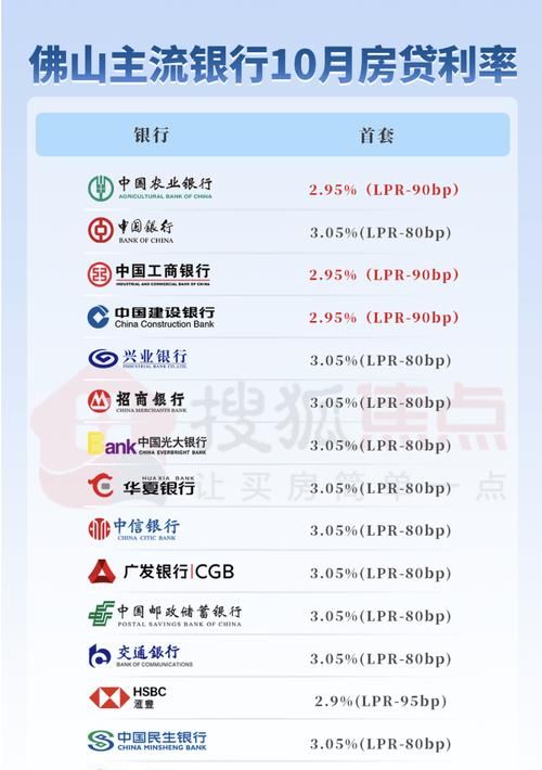 农业银行企业贷款利率全解析 农业银行企业贷款利率全解析