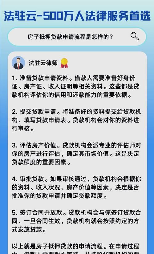房产抵押贷款几点放款?详细解析与注意事项 房产抵押贷款几点放款?详细解析与注意事项