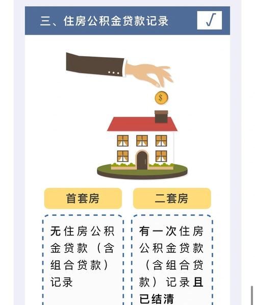 惠州公积金贷款二套房全攻略 惠州公积金贷款二套房全攻略