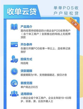 小微企业贷款新途径，建行无抵押贷款助力企业发展