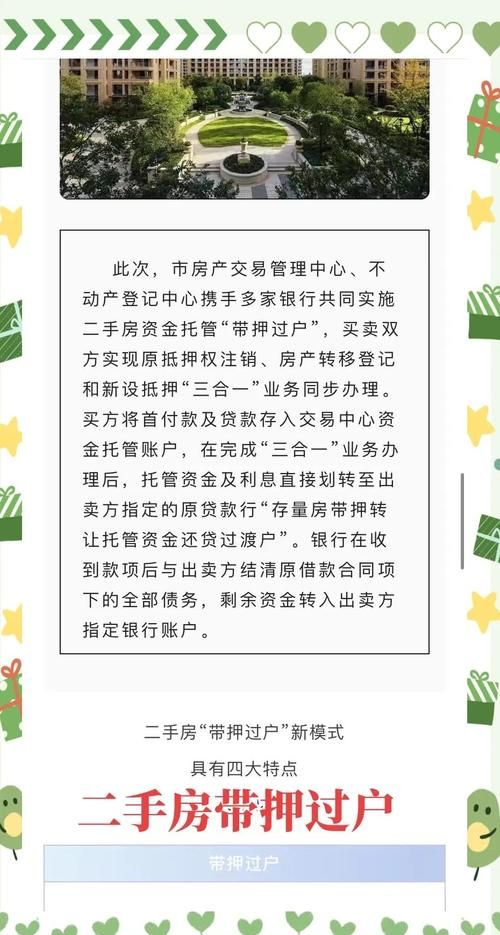 二手房办理银行抵押流程全解析 二手房办理银行抵押流程全解析