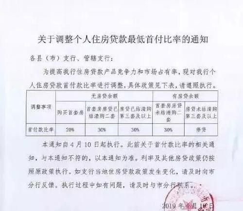 房贷中银行办理房产证抵押的重要性及原因解析 房贷中银行办理房产证抵押的重要性及原因解析