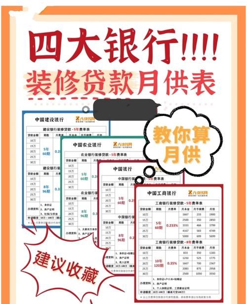 惠州贷款十万全攻略 惠州贷款十万全攻略