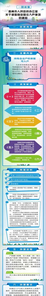 惠州公积金贷款政策放宽，对购房者有何影响？
