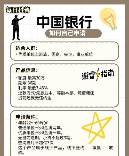 企业有银行贷款能否卖设备的深度剖析 企业有银行贷款能否卖设备的深度剖析
