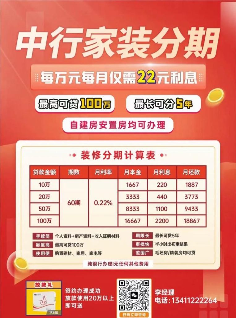 惠州石湾二手房贷款之中国银行装修贷款全解析 惠州石湾二手房贷款之中国银行装修贷款全解析