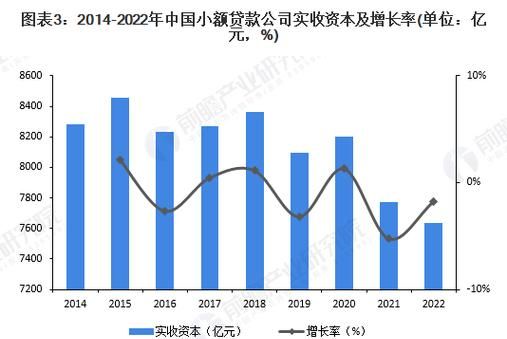 惠州住户贷款,市场现状、影响因素与发展趋势 惠州住户贷款,市场现状、影响因素与发展趋势