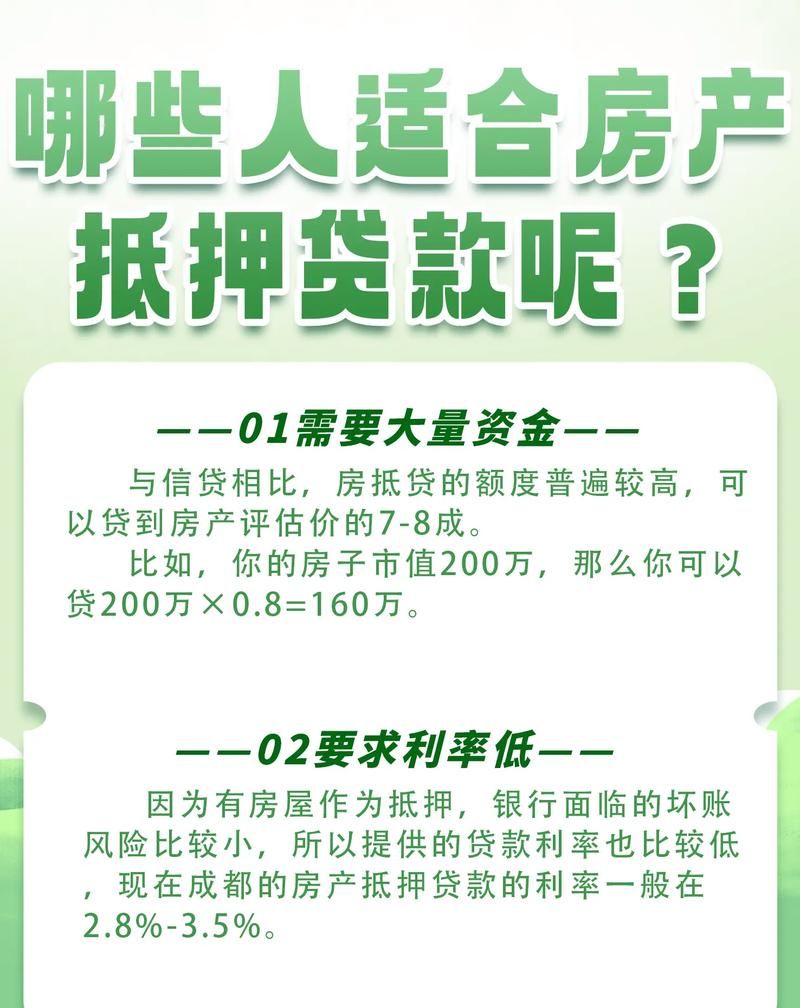 房产抵押贷款,开启财富增值新通道 房产抵押贷款,开启财富增值新通道