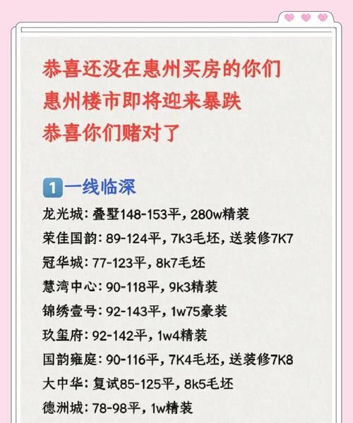 惠州有贷款广州能买房吗？解析购房资格与政策影响