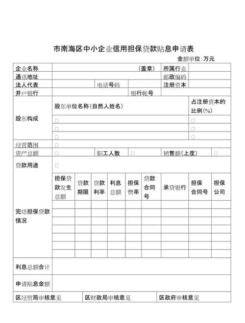 中小企业贷款担保业务明细表，助力中小企业发展的重要工具