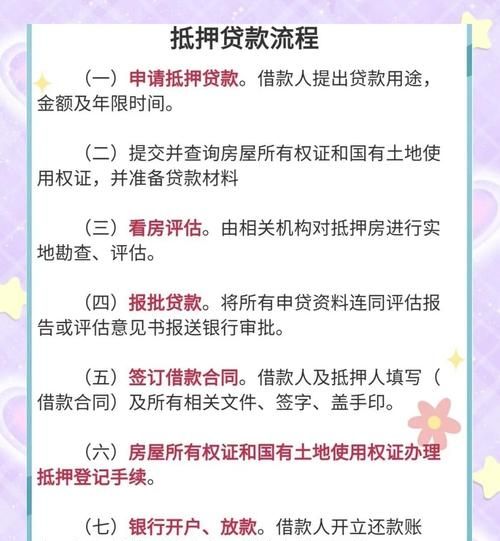 抵押中的房产能赠送吗?深度解析与相关要点 抵押中的房产能赠送吗?深度解析与相关要点