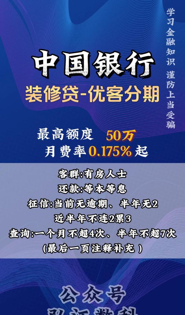 惠州装修贷款全攻略，1234wd贷款的那些事儿
