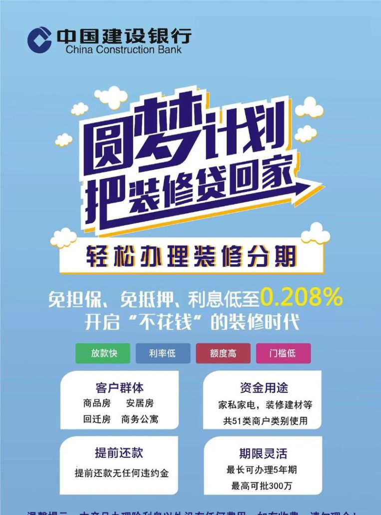 东莞惠州装修贷款,为您的梦想家园添彩! 东莞惠州装修贷款,为您的梦想家园添彩!