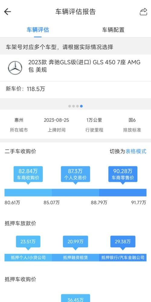 惠州汽车贷款解压全攻略,地点、流程与注意事项 惠州汽车贷款解压全攻略,地点、流程与注意事项