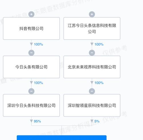 惠州国融中贷款公司大揭秘,究竟是否正规? 惠州国融中贷款公司大揭秘,究竟是否正规?