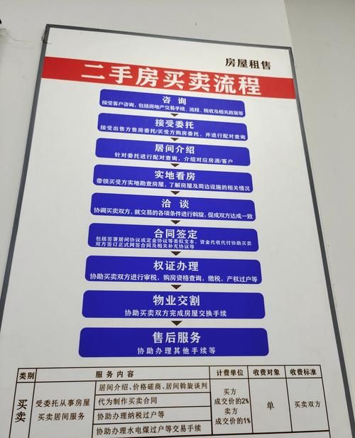 70多岁老人能否抵押房产贷款?二手房中介为您详细解读 70多岁老人能否抵押房产贷款?二手房中介为您详细解读
