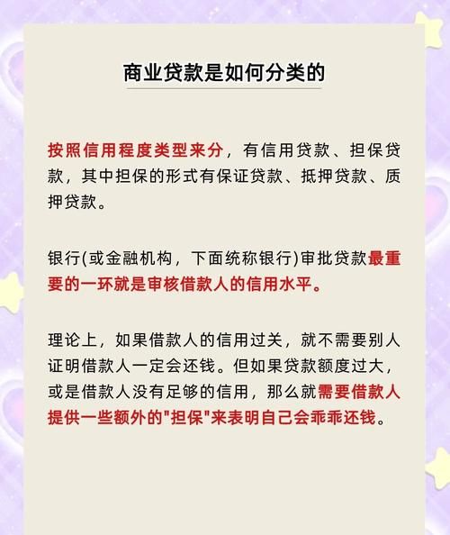 企业各银行贷款类型解析 企业各银行贷款类型解析
