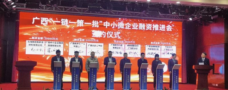 挂牌上市企业融资贷款活动举行,助力企业腾飞,推动经济发展 挂牌上市企业融资贷款活动举行,助力企业腾飞,推动经济发展
