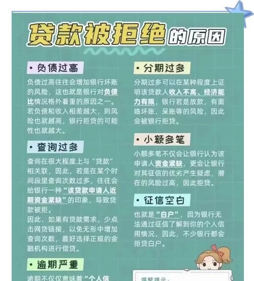 企业银行贷款风险防范全攻略 企业银行贷款风险防范全攻略