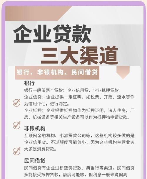 企业银行贷款融资,助力企业发展的重要途径 企业银行贷款融资,助力企业发展的重要途径