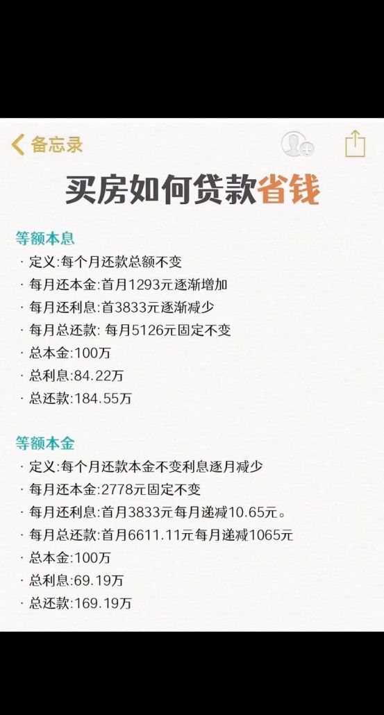 2022惠州二手房贷款利率全解析
