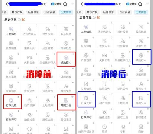 企业信用贷款产生不良怎么办 企业信用贷款产生不良怎么办
