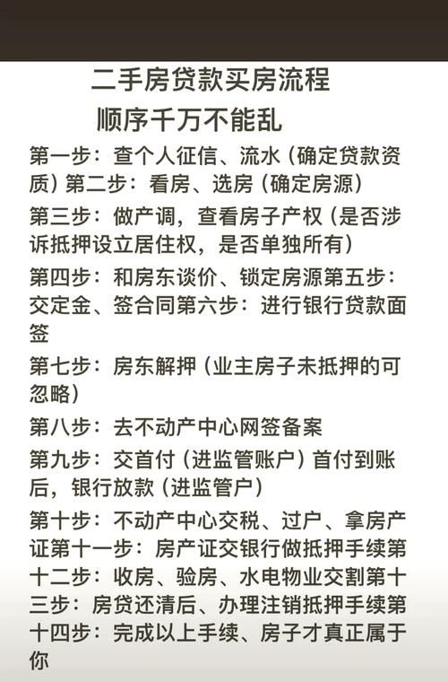 惠州二手房贷款政策全解析 惠州二手房贷款政策全解析