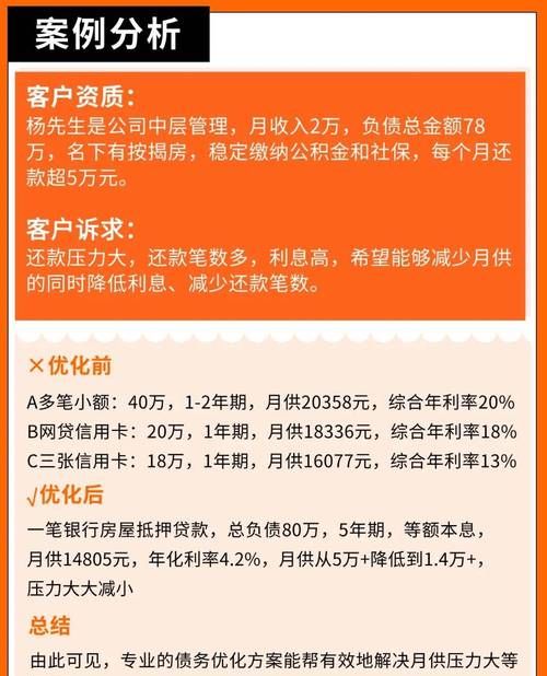企业贷款全攻略,从申请到还款的全过程解析 企业贷款全攻略,从申请到还款的全过程解析