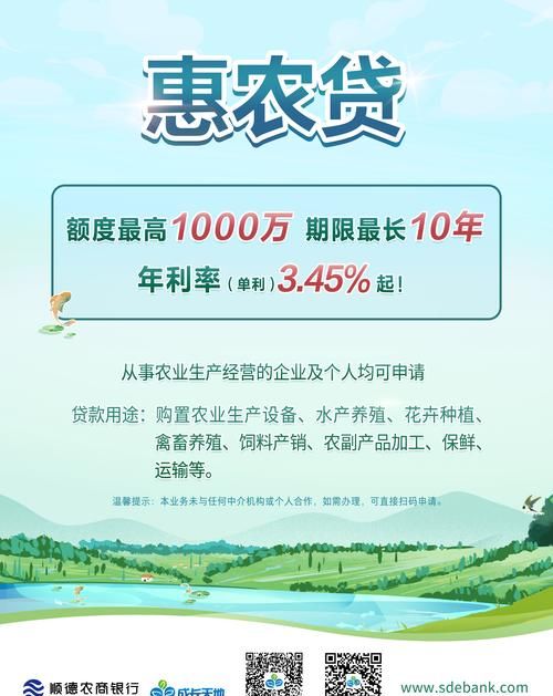惠州农户专属贷款,助力乡村振兴的金融力量 惠州农户专属贷款,助力乡村振兴的金融力量