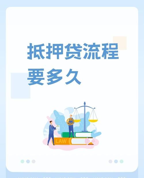 怀柔区建设企业抵押办贷款，打破套路，开启诚信融资新篇章