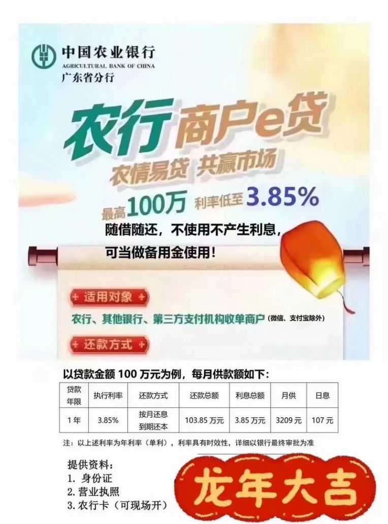 惠州市有哪些贷款平台