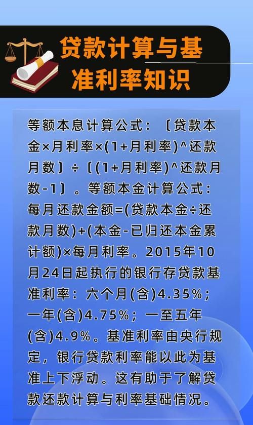 企业银行贷款综合利率,影响因素与应对策略 企业银行贷款综合利率,影响因素与应对策略