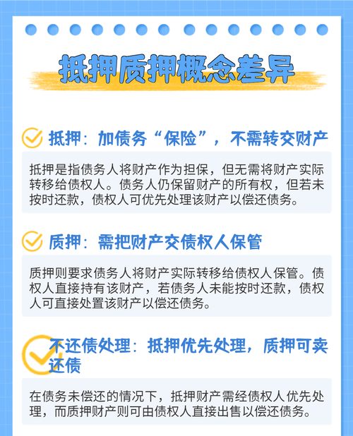 国有企业资产抵押贷款的相关探讨 国有企业资产抵押贷款的相关探讨