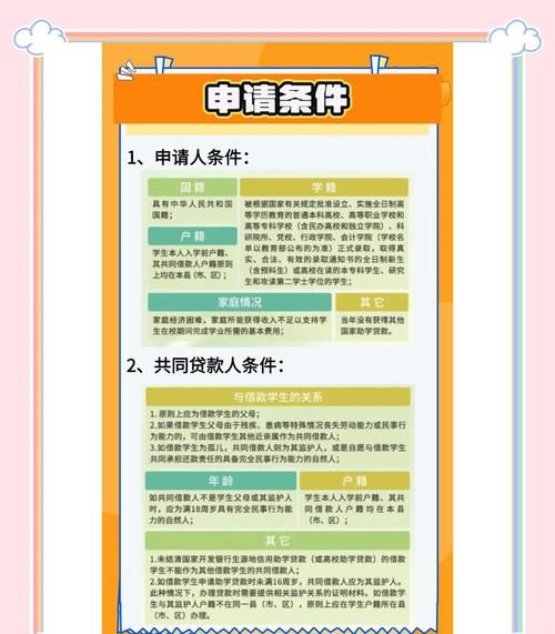惠州助学贷款申请全攻略 惠州助学贷款申请全攻略