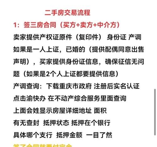 二手房交易中抵押与已备案情况的深度解析及应对策略 二手房交易中抵押与已备案情况的深度解析及应对策略