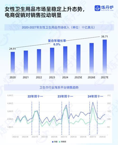 惠州非标贷款利率表的深度剖析与市场洞察