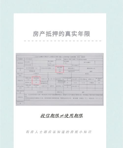 抵押房产期限过了,究竟还有效吗? 抵押房产期限过了,究竟还有效吗?