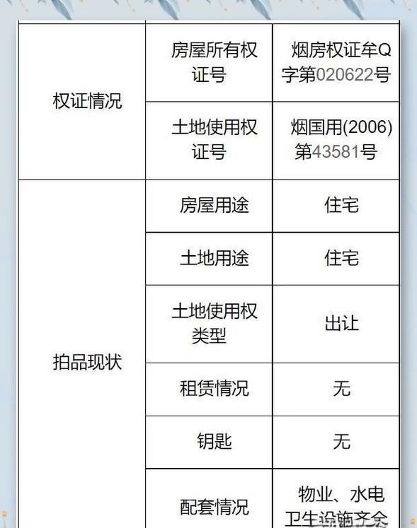 淘宝司法拍卖所得房产有抵押的那些事儿
