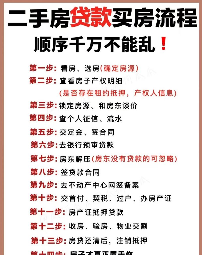 二手房中介如何在小微企业贷款导流资金入实体中发挥作用 二手房中介如何在小微企业贷款导流资金入实体中发挥作用